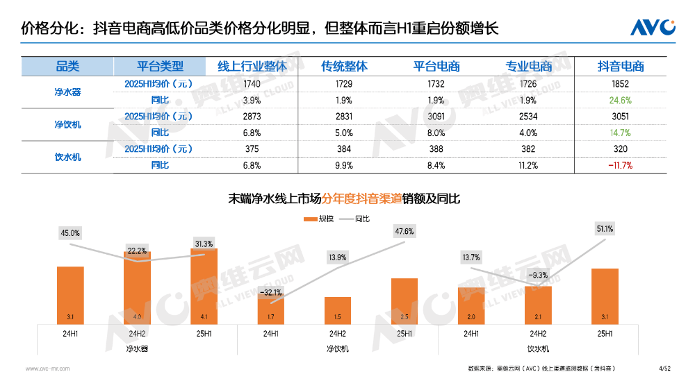 品驱动仍为主因国补加持成重要推手ky开元棋牌半年报 环电市场：产(图10)
