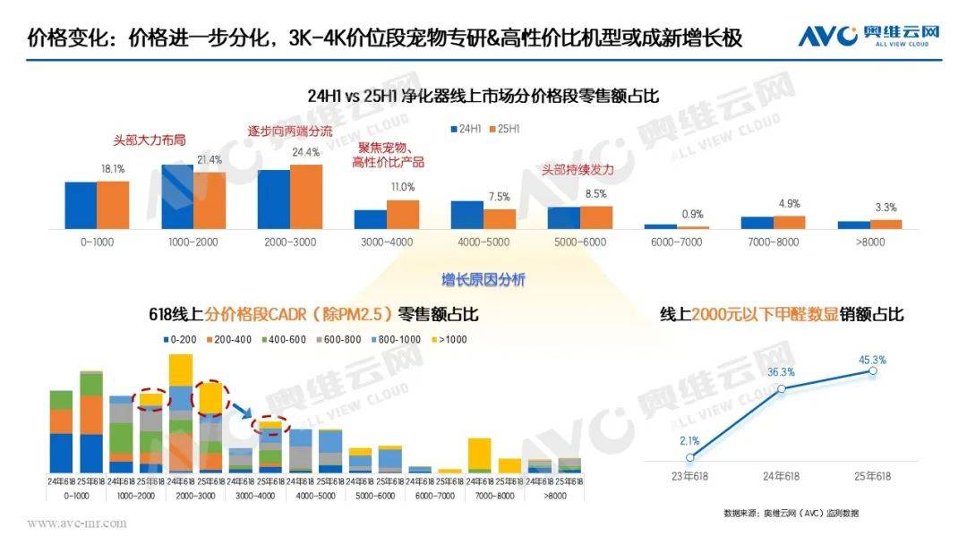 品驱动仍为主因国补加持成重要推手ky开元棋牌半年报 环电市场：产(图11)