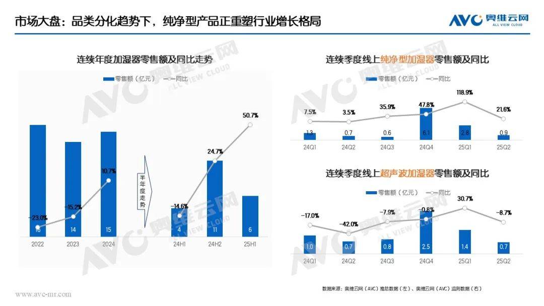 品驱动仍为主因国补加持成重要推手ky开元棋牌半年报 环电市场：产(图14)