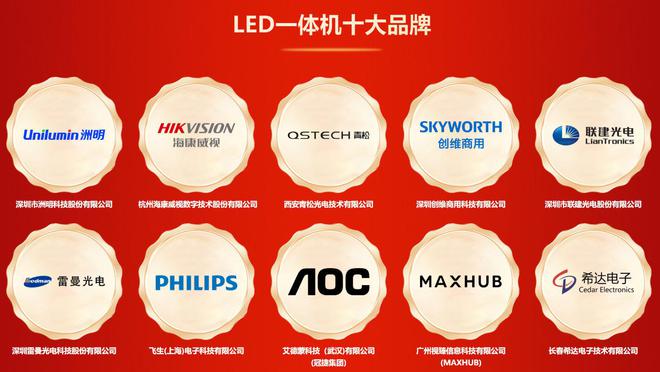 ED一体机十大品牌”获奖名单出炉！开元棋牌荣誉加冕 “2024年度L(图12)