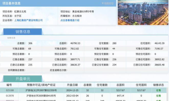 瑞璟湾网站-最新发布-上海房天下开元棋牌佳运瑞璟湾售楼处-佳运(图9)