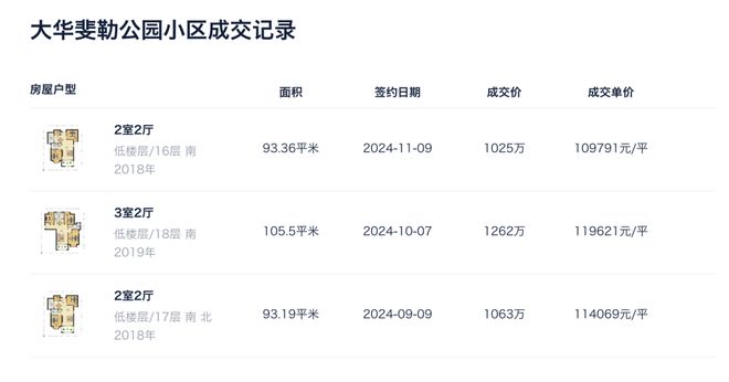 瑞璟湾网站-最新发布-上海房天下开元棋牌佳运瑞璟湾售楼处-佳运(图25)