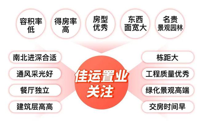 瑞璟湾网站-最新发布-上海房天下开元棋牌佳运瑞璟湾售楼处-佳运(图24)