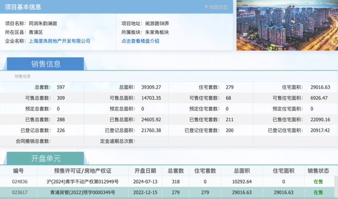 瑞璟湾网站-最新发布-上海房天下开元棋牌佳运瑞璟湾售楼处-佳运(图1)