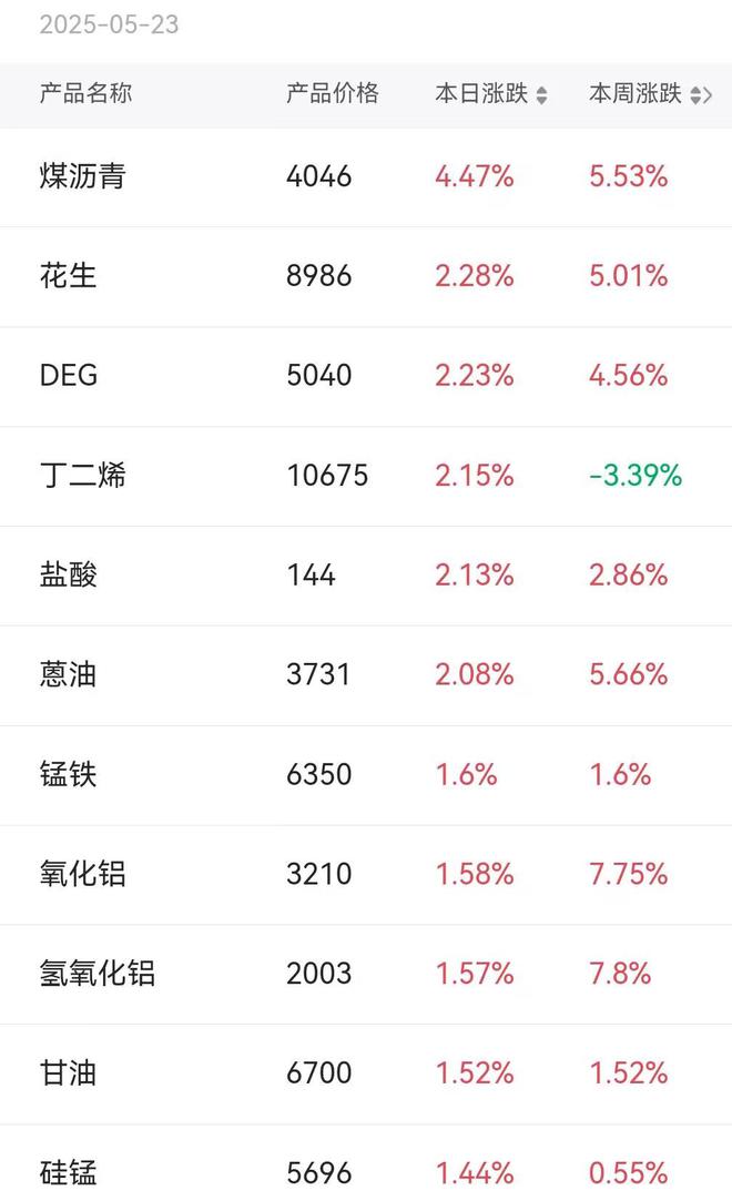 华为昇腾营收占比 50%+信创市占率第一开元棋牌app章盟主392亿豪赌蛇吞象！(图11)