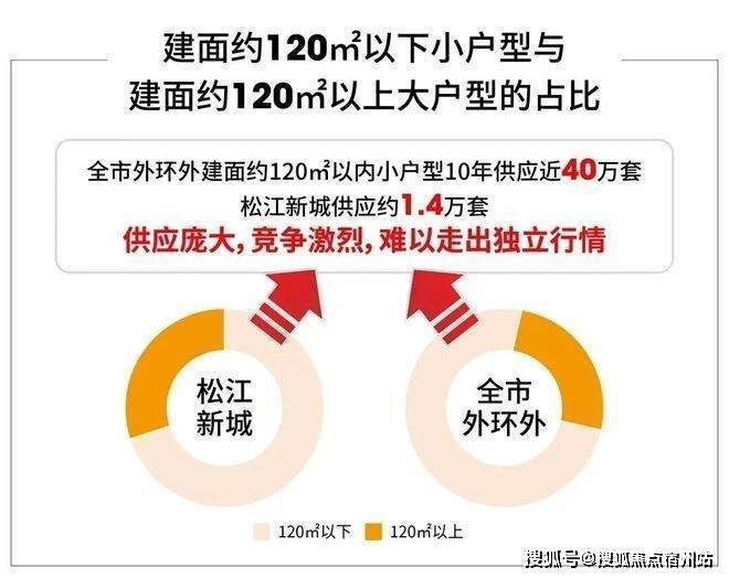 楼处电话-户型-价格-开盘时间-楼盘详情-周边配套-2025得房率开元棋牌西派云间(售楼处)首页网站-西派云间销售中心(营销中心)售(图11)