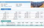 瑞璟湾网站-最新发布-上海房天下开元棋牌